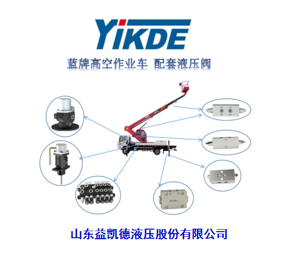 Electro-hydraulic Swivel For Excavator